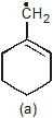 Resonating Structures & Hyperconjugation | Additional Study Material for JEE